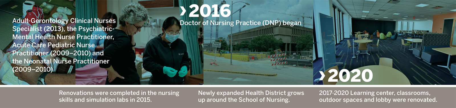 UT Austin School of Nursing Timeline