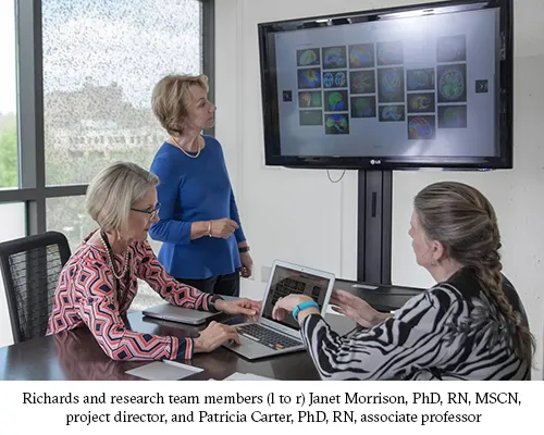 Richards and research team members (l to r) Janet Morrison, PhD, RN, MSCN, project director, and Patricia Carter, PhD, RN, associate professor