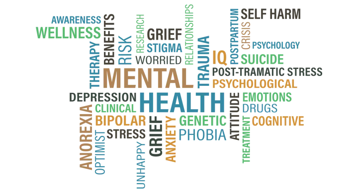 Collage of mental health words