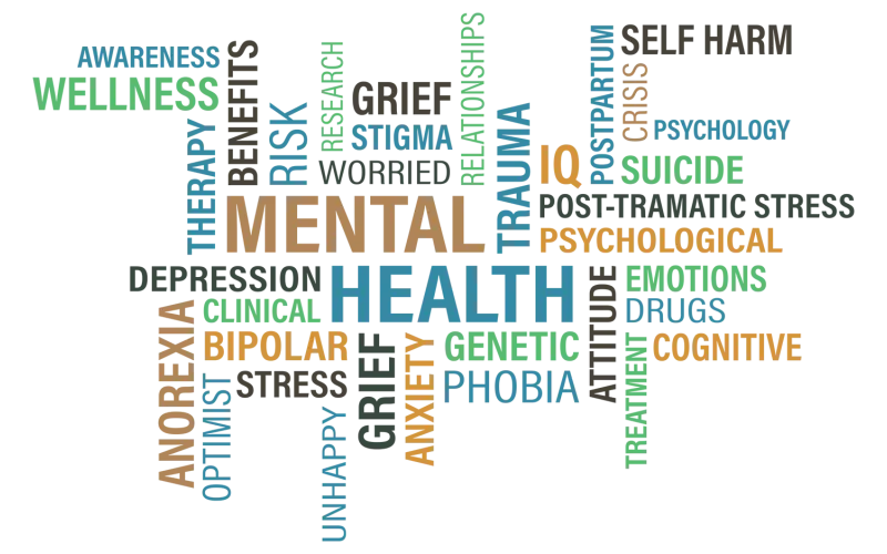 Collage of mental health words