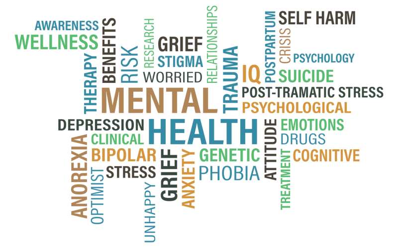 Collage of mental health words